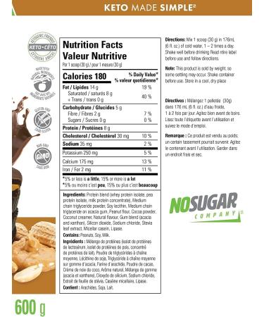 No Sugar Company Keto Protein Shake Peanut Butter Chocolate Low Carb Rich and Decadent Zero Sugar Curbs Appetite Helps Achieve Weight Goals Rich in MCT non-GMO All Natural (Pack of 1 (600g)) 600 g (Pack of 1) - Buy Online on GoSupps.com