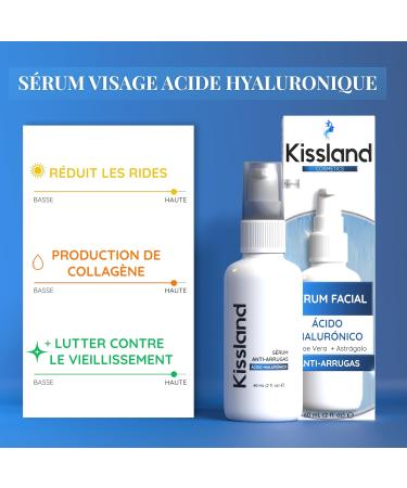 Pure Hyaluronic Acid Serum with Aloe Vera and Astragalus 60ml - Hyaluronic Acid Face Serum Ideal for Filling Deep Wrinkles - Hyaluronic Acid Face Serum - Face Serum - Anti-Aging Serum - Buy Online on GoSupps.com