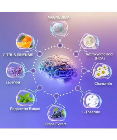 XRCZYM Dreamair Nasal Inhaler - Fast Sleep Aid and Lymphatic Edema Relief (3pcs) - Buy Online on GoSupps.com