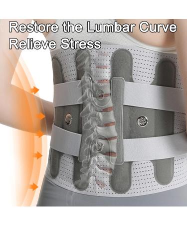 Lower Back Support Belt for Pain Relief - Ergonomic XL Medical Belt with 4 Steel Plates for Sciatica Herniated Disc & Scoliosis - Breathable Design - Buy Online on GoSupps.com