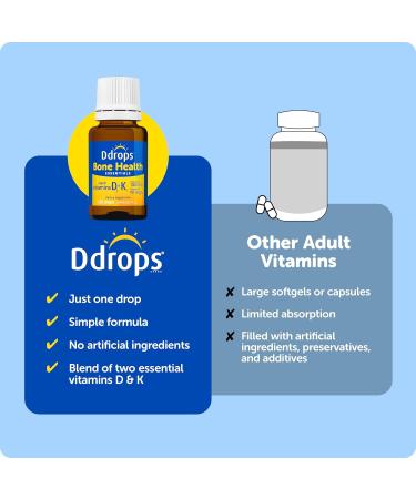 Ddrops Adult Bone Health 1000 IU Vitamin D3 + 90 mcg K2-120 Drops - Helps Maintain and Build Strong Bones and Teeth. No Artificial Preservatives No Sugar Non-GMO Allergy-Friendly - Buy Online on GoSupps.com