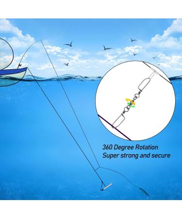 Dr.Fish 20 Pack High Strength Double Snap Swivels - Rust Resistant Stainless Steel Barrel Swivels for Saltwater Fishing - Trolling Planer Board Line Release Clips - Buy Online on GoSupps.com