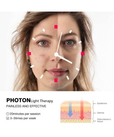 NEWKEY Red Blue Light Therapy LED Face Mask - Acne & Wrinkle Treatment Korea PDT Technology - Buy Online on GoSupps.com