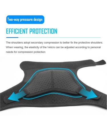 Shoulder Brace for Men - Left & Right Arm Pain Relief Sleeve for Torn Rotator Cuff Dislocation & Bursitis - Black Compression Support - Buy Online on GoSupps.com