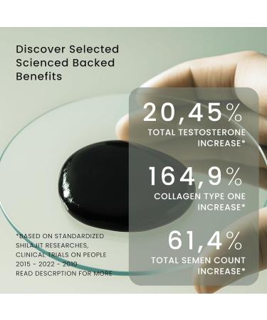 zenbioni Pure Himalayan Shilajit Resin - 50g Organic Shilajit for Men & Women with Fulvic Acid & 85+ Trace Minerals for Energy, Strength & Immunity - Lab Tested for Purity & Potency - 100 Servings - Buy Online on GoSupps.com