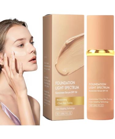 Choin Changing Foundation Color-Changing Makeup | Warm Liquid Cream 30ml | Makeup Base Full Coverage Base All-Day Wear - Buy Online on GoSupps.com