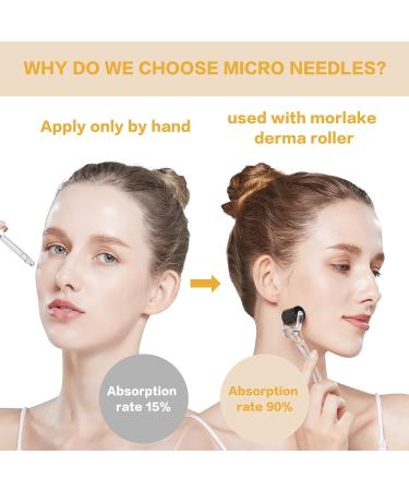 Morlake Professional 0.25mm Microneedle Derma Roller for Face & Body Skin Care - Individual Needles, Seamless Design - 1 Pack - Buy Online on GoSupps.com