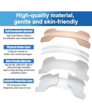 Shop Small Tan Nasal Strips - Extra Strength Anti-Snoring Solution | Drug-Free Instant Relief for Sleep Snoring & Congestion - 120 Pieces - Buy Online on GoSupps.com