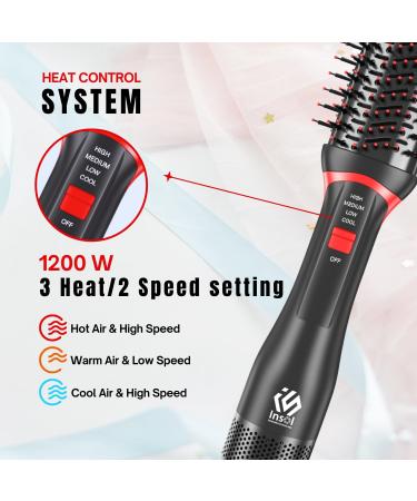 4-in-1 One-Step Hair Dryer & Volumizer - Anti-Frizz Hot Air Brush for Long Hair | Ceramic Titanium - Buy Online on GoSupps.com