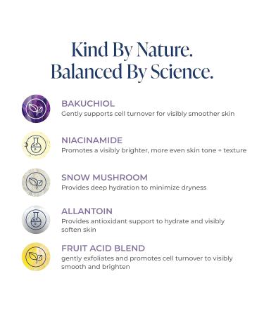 Kind Science 5-Piece Deluxe Anti Aging Skin Care Set for Day + Night Hydration Anti Aging Treatment Cleansing & Exfoliation - For Dry and Sensitive Skin - Fragrance Free Cruelty Free - Buy Online on GoSupps.com