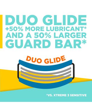 Wilkinson Sword Xtreme 3 Ultimate Comfort Disposable Razor for Men - 8-Pack | Best International Shipping Available - Buy Online on GoSupps.com