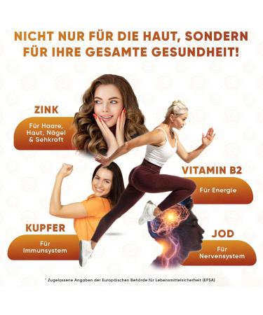 Sunglow Beta Carotene Complex - Vegan Browning Accelerator Tablets | 120 Count for Skin Pigmentation & Oxidative Stress | Rich in Copper Zinc Iodine Vitamin A B3 & B2 - Buy Online on GoSupps.com