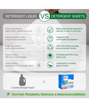 Eco-Friendly Laundry Detergent Sheets | Hypoallergenic Unscented & Biodegradable - 128 Loads for Sensitive Skin - Buy Online on GoSupps.com