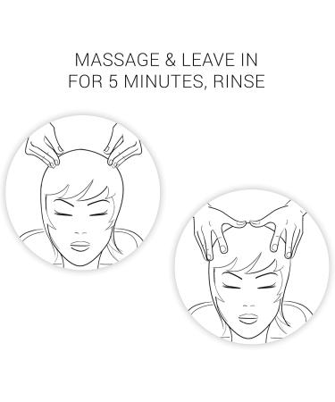 Wella Professionals - Colored Hair Mask - Preserves Color - SP by Wella Color Save Mask - 200ml - Buy Online on GoSupps.com