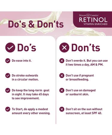 Retinol Night Cream by LdeL Cosmetics | 1.7 oz | Anti-Aging Skincare - Buy Online on GoSupps.com