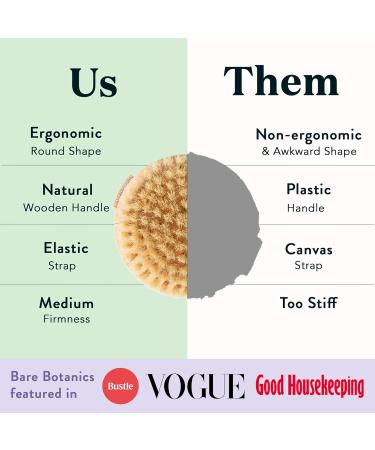 Buy Bare Botanics Palm Size Dry Brush - Exfoliating Body Scrubber for Men & Women | Easy to Use with Elastic Strap | Ideal for Shower & Dry Brushing | Medium Firmness - Buy Online on GoSupps.com