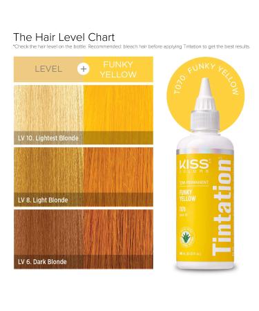 Kiss Tintation Funky Yellow Semi-Permanent Hair Color 5oz - Buy Online on GoSupps.com