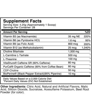 TransformHQ Everyday Boost Shot 28 Servings (Fruit Punch) - Non-GMO, Gluten-Free - Buy Online on GoSupps.com