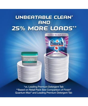 Buy Finish Quantum Max Powerball 14ct - Ultimate Cleaning Power for Dishes | International Shipping Available - Buy Online on GoSupps.com