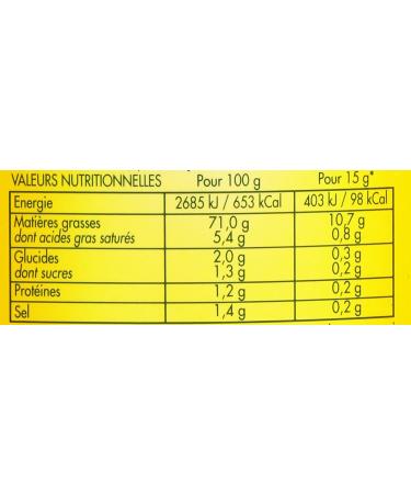 Benedicta Tube de Mayonnaise 400 g - Lot de 4 - Buy Online on GoSupps.com