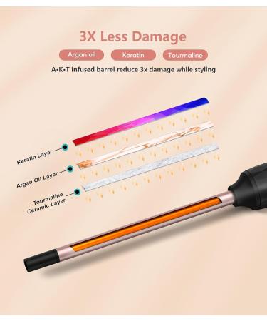 Terviiix 3/8 Inch Small Barrel Curling Iron Wand - Argan Oil & Keratin Infused Ceramic Curler for Short & Long Hair with Digital Temperature Control - International Shipping Available - Buy Online on GoSupps.com