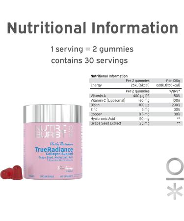Nutriburst - TrueRadiance Collagen Support Gummies for Healthy Hair Skin & Nails - Biotin (100 g) Hyaluronic Acid (50mg) Vitamin A (400 g) + Vitamin C (80mg) - 60 Gummies 1 Month Supply 60 Count (Pack of 1) Trueradiance - Collagen Booster - Buy Online on GoSupps.com