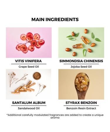 Amber Sandalwood Perfume Oil Roll On for Women and Men Alcohol Free Eau de Parfum Travel Size Essential Oil Body Fragrance Concentrated Long Lasting Spicy Woody Scent 10 ml - Buy Online on GoSupps.com