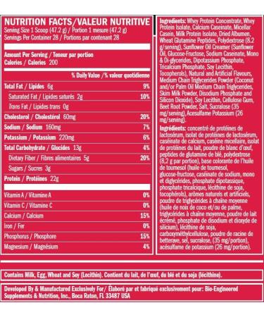 BSN Syntha-6 Ultra Premium Strawberry Milkshake Protein Powder 2.91 lbs | Best Muscle Recovery - Buy Online on GoSupps.com