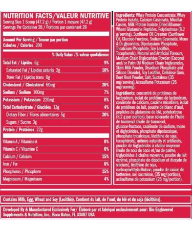 BSN SYNTHA-6 Vanilla Whey Protein Powder - 28 Servings, Micellar Casein & Milk Protein Isolate, Vanilla Ice Cream Flavor - Buy Online on GoSupps.com