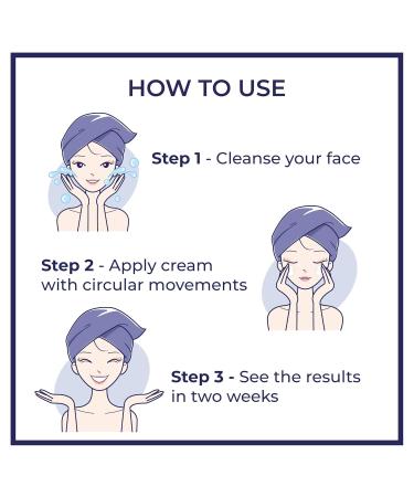 Prebiotic Extra Repair Facial Cream | Anti-Aging & Youthful Skin Treatment | Firm Smooth Wrinkles - 3.38 fl.Oz - Buy Online on GoSupps.com