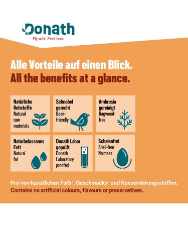 BUY DONATH Energy Box 1.2.3-3 Nut Rods (3 x 120g) - Premium Wild Bird Food Traditionally Dipped in Cattle Fat - Made in Southern Germany - Year-Round Energy for Birds - Buy Online on GoSupps.com