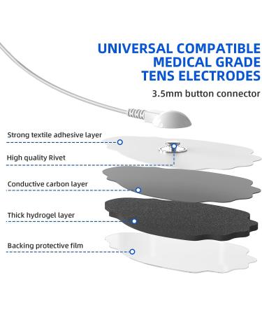 20-Pack TEC.BEAN Latex-Free TENS/EMS Unit Replacement Pads | Long-lasting Electrode Pads for MEDVICE Belifu TENS Machine - Buy Online on GoSupps.com