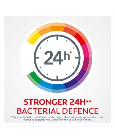 Colgate Total Original Toothpaste size | stronger 24-hour bacterial defence* | long-lasting active protection* | unique dual zinc antibacterial technology | 8 benefits for complete protection 100 ml (Pack of 5) Original - Buy Online on GoSupps.com