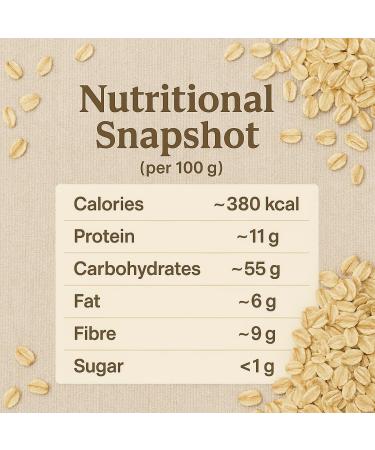  GiDeli GiDeli Oat Flakes 10 kg Delicate natural oat flakes No additives & neutral taste For porridge cereals and baking Also suitable as pet food - Buy Online on GoSupps.com