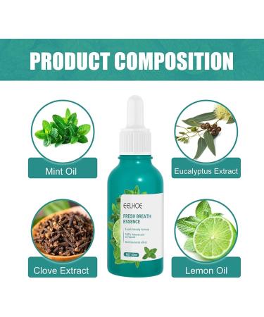 RUCRAK 2pcs Mint Mouth Drops - Bad Breath Remedy Professional Throat Essence Easy to Carry! - Buy Online on GoSupps.com