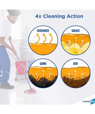 CloroxPro Pine-Sol All Purpose Cleaner Lemon Fresh - 144 oz | Best Industrial Cleaning Solution for International Shipping - Buy Online on GoSupps.com