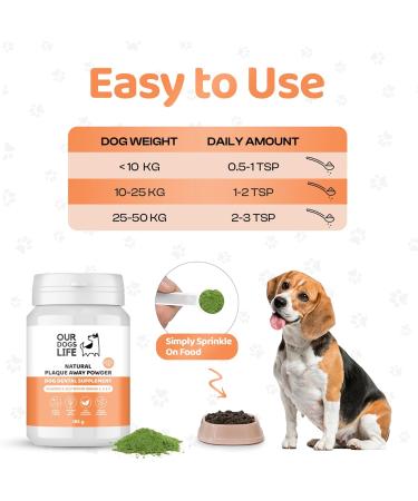 DogsLife Plaque Off Powder 185g - Organic Teeth Cleaning | Tartar Remover & Breath Freshener | Natural Dog Plaque Remover - Buy Online on GoSupps.com