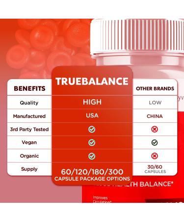 (3 Pack) True Balance Capsules Official TrueBalance Glycogen Support Pills with All Natural Ingredients Advanced Formula Support Supplement with Max Strength Vitamins for Women & Men (180 Capsules) - Buy Online on GoSupps.com