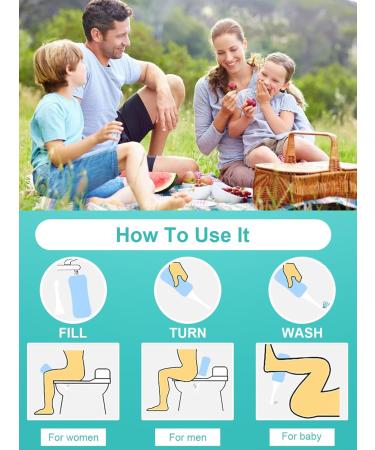 Peri Bottle for Personal Hygiene | 400ml Green - Ideal for Pregnancy Cleansing & Postpartum Care | Easy to Carry - Buy Online on GoSupps.com