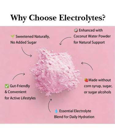 FW ZONE Raspberry Lemonade Electrolyte Drink Mix Powder with Coconut Water & Essential Minerals Monk Fruit & Stevia Sweetened No Artificial Flavors or Sweeteners 30 Servings - Buy Online on GoSupps.com