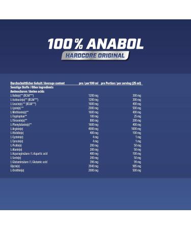 Energybody 100% Anabolic Amino Acids Complex - High-Dose Liquid 30x25ml Ampoules for Muscle Building | EAAs BCAAs & Vitamins - Black Currant Flavor - Buy Online on GoSupps.com