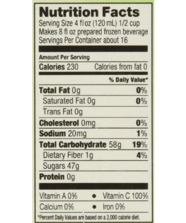 Jet Tea Strawberry Bomb Smoothie Mix 64 oz - Delicious 64 Fl Oz Pack - Buy Online on GoSupps.com