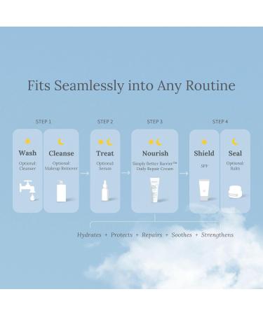 Simply Better Barrier Hydrating Relief Cream - Soothes Eczema Dry & Itchy Skin Vegan & Fragrance-Free Moisturizer 60ml - Buy Online on GoSupps.com