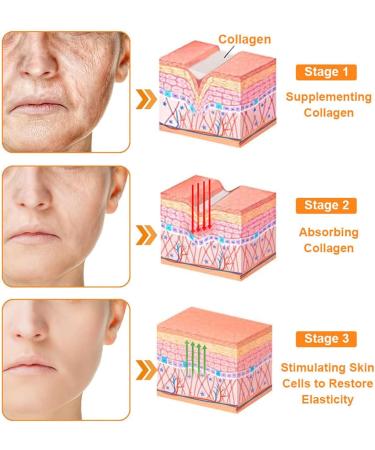  G n rique Skin Tightening Cream Elasticity Firming Lotion 60g Lifting Moisturizer Compact Enhances Skins Elasticity Authentic Anti-Aging Formula for Facial Beauty and Firmings - Buy Online on GoSupps.com