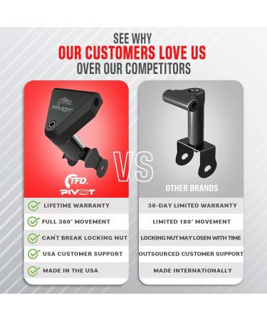Peloton Bike Pivot Mount - 360 Movement Monitor Adjuster | Made in USA | Easy Screen Rotation | Peloton Accessories - Buy Online on GoSupps.com