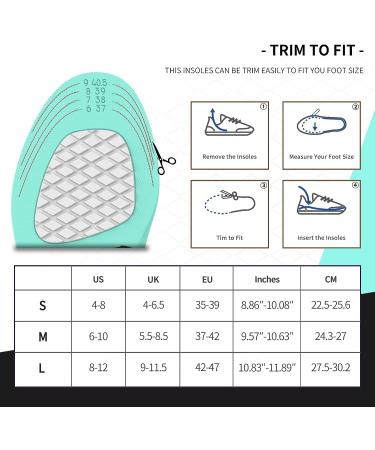 Memory Foam Running Insoles for Men - Plantar Fasciitis Support & Shock Absorption - Buy Online on GoSupps.com