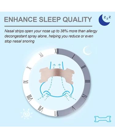100 Anti Snoring Nasal Strips - Easy Breath Reduce Snoring & Improve Sleep (66mmX19mm) - International Shipping Available - Buy Online on GoSupps.com