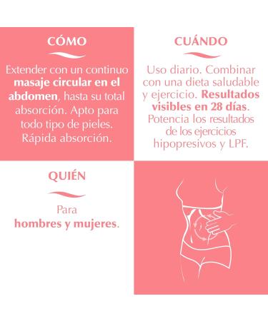 E'LIFEXIR Elifexir Vientre Plano Intensive Massage Oil with dermatological confirmation | Shaping draining and firming effect on the stomach | Recommended for use with an anti-cellulite massager | Unisex | 100 ml - Buy Online on GoSupps.com