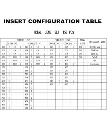 158pcs Optical Trial Lens Set Optometry Kit Eye Protection Accessories Metal Rim Aluminum Case for Optical Shop Vision Care Center(Color:A Size:158pcs) 158pcs A - Buy Online on GoSupps.com