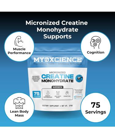 MYOXCIENCE Micronized Creavitalis Creatine | The World s Purest Micronized Form of Creatine Monohydrate | Supports Muscle Performance Lean Body Mass & Cognition | 75 Servings - Buy Online on GoSupps.com